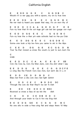 California English Piano letter notes by Vampire Weekend - Arr.Wentio Termaltz