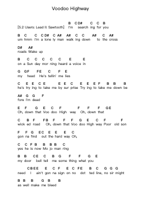 Voodoo Highway पियानो पत्र नोट्स द्वारा Badlands - Arr.Cookeda