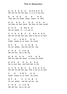 This Is Absolution Piano letter notes by Killswitch Engage - Arr.Cisgrey