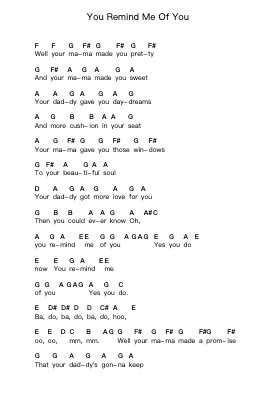 You Remind Me Of You Klavierbuchstaben-Noten von Jack Johnson - Arr.Ribloor