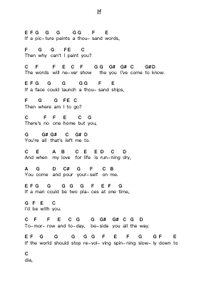 If Klavierbuchstaben-Noten von Bread - Arr.Sylgou