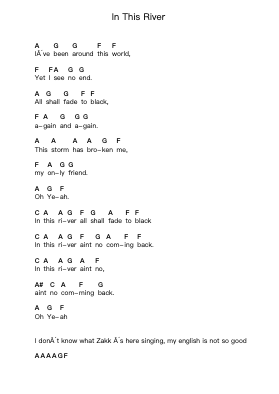 In This River Piano letter notes by Black Label Society - Arr.Humera
