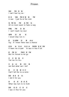 Frozen Piano letter notes by Within Temptation - Arr.Cherlius Bunearl
