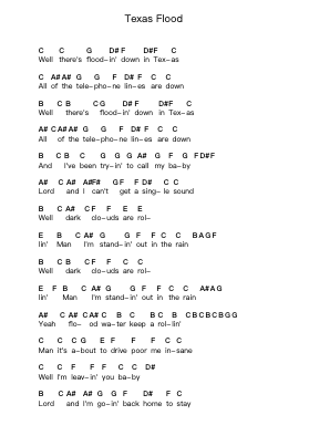 Texas Flood Catatan huruf piano oleh Stevie Ray Vaughan & Double Trouble - Arr.Larple