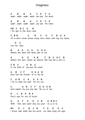 Imaginary Nota surat piano oleh Evanescence - Arr.Westier Haylay