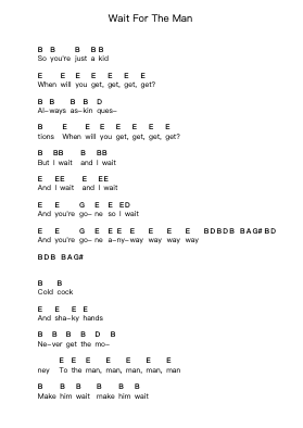 Wait For The Man Piano letter notes by FIDLAR - Arr.Evejob
