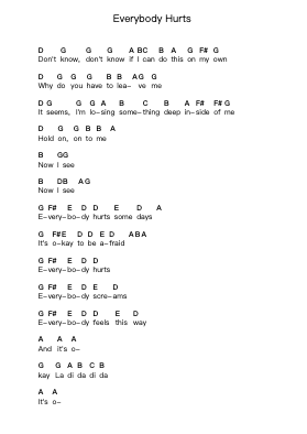 Everybody Hurts Piano letter notes by Avril Lavigne - Arr.Colhill Crichjo
