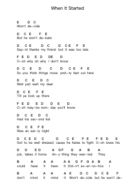 When It Started Piano letter noten van The Strokes - Arr.Poshua Xansweet