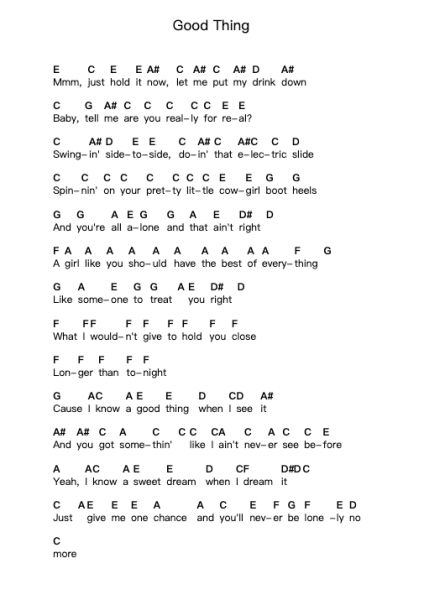 Good Thing 鋼琴字母譜由 Keith Urban - 編曲 Curwilde Perwin