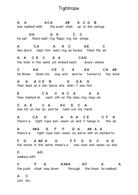 Tightrope Nota surat piano oleh Chris Difford - Arr.Vicpe Cumie