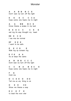 Monster Piano letter notes by Itchy Daze - Arr.Jonessibyl Midsopp