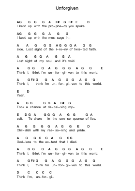 Unforgiven Piano letter notes by Creed - Arr.Beague Kinglor