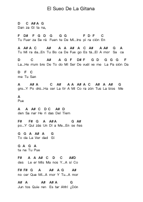 El Sueo De La Gitana Piano letter notes by Rata Blanca - Arr.Raelo