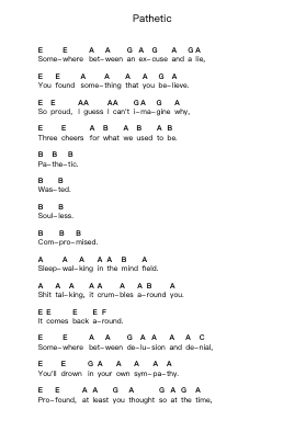 Pathetic Piano letter notes by Lamb of God - Arr.Sainsgen Junebrowne