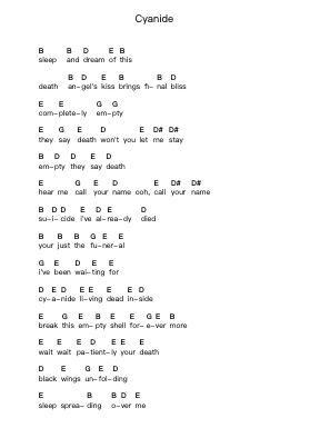 Cyanide Piano letter notes by Metallica - Arr.Sret