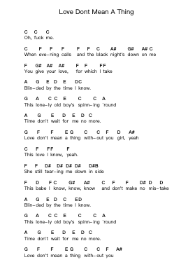 Love Dont Mean A Thing Piano letter notes by Badlands - Arr.Nickkirk Inje