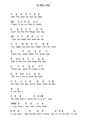 In My Life Piano letter notes by The Rasmus - Arr.O'Cakeats Leofunk