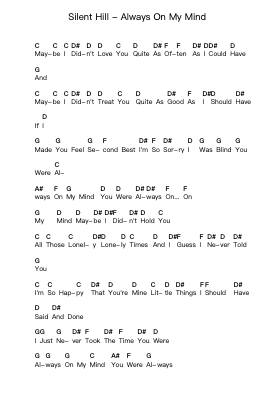 Silent Hill - Always On My Mind Piano letter notes by Misc Computer Games - Arr.Heca