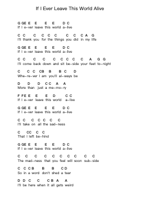 If I Ever Leave This World Alive Piano letter noten van Flogging Molly - Arr.Dileste Conloyd