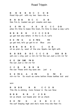 Road Trippin Piano letter notes by Red Hot Chili Peppers - Arr.Blabott