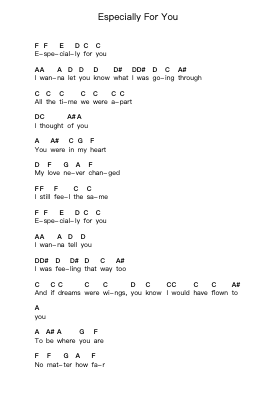 Especially For You ピアノの音符 by MYMP - Arr.Walry
