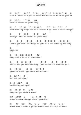 Parklife Piano letter notes by Blur - Arr.Toddjoy