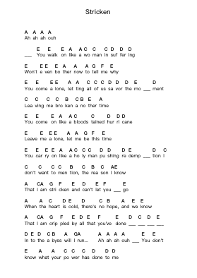 Stricken Piano letter notes by Disturbed - Arr.Uppold Bruckey