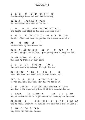 Wonderful पियानो पत्र नोट्स द्वारा The Beach Boys - Arr.Beague Kinglor