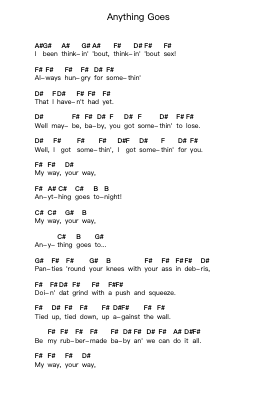 Anything Goes Piano letter notes by Guns N' Roses - Arr.Wordcox Maxjack
