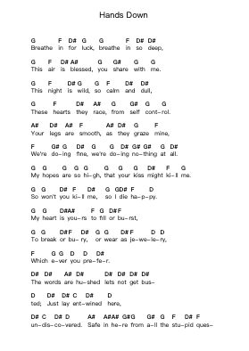 Hands Down Ghi chú đàn piano bởi Dashboard Confessional - Arr.Matlas