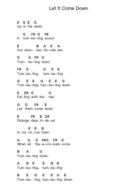 Let It Come Down Piano letter notes by Blood Ceremony - Arr.Temlouie Ramsjo