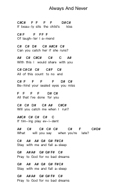 Always And Never โน้ตตัวอักษรเปียโนโดย Coheed and Cambria - Arr.Quenram