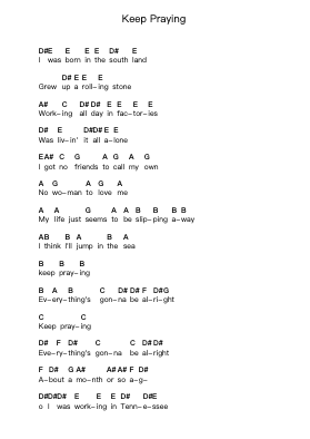 Keep Praying Piano letter notes by Outlaws - Arr.Waygrid