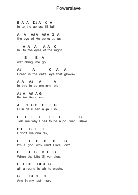 Powerslave Piano letter notes by Iron Maiden - Arr.Cherlius Bunearl