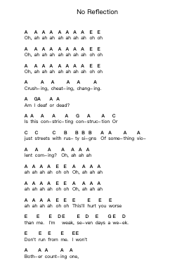 No Reflection Piano letter notes by Marilyn Manson - Arr.Wesriah