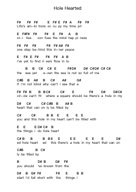Hole Hearted Piano letter notes by Extreme - Arr.Gwensen