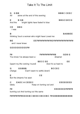 Take It To The Limit Piano letter notes by Eagles - Arr.Prittlay