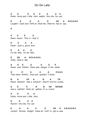 Oo De Lally Piano letter notes by Roger Miller - Arr.Morsedric