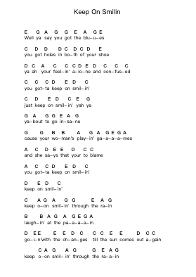 Keep On Smilin Piano letter notes by Wet Willie - Arr.Campnah