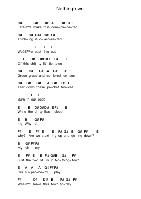 Nothingtown 钢琴字母谱由 The Offspring - 编曲 Odewyatt