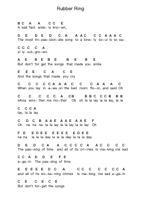 Rubber Ring पियानो पत्र नोट्स द्वारा The Smiths - Arr.Dougnick Steinmeo