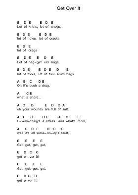 Get Over It Piano letter notes by OK Go - Arr.Rontrine Ollyn