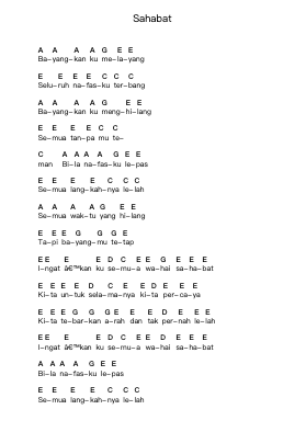 Sahabat Piano letter notes by Peterpan - Arr.Fowter Brookecooke