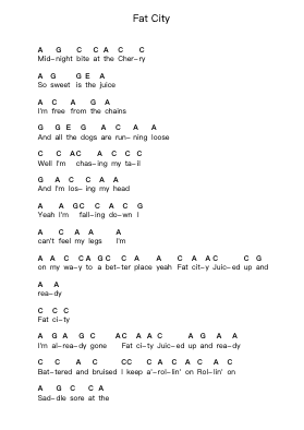 Fat City Piano letter noten van Airbourne - Arr.Vibard Brumens