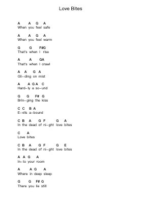 Love Bites 钢琴字母谱由 Judas Priest - 编曲 Grifgins