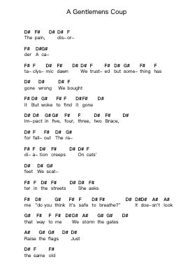 A Gentlemens Coup Note letterarie per pianoforte di Rise Against - Arr.Duttnin Moulnorth