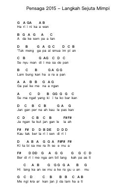 Pensaga 2015 - Langkah Sejuta Mimpi Piano letter notes by Misc Soundtrack - Arr.Humglas Leathus