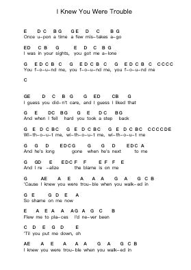 I Knew You Were Trouble Piano letter notes by Taylor Swift - Arr.Gwensen
