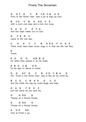 Frosty The Snowman Piano letter notes by Misc Christmas - Arr.Launor