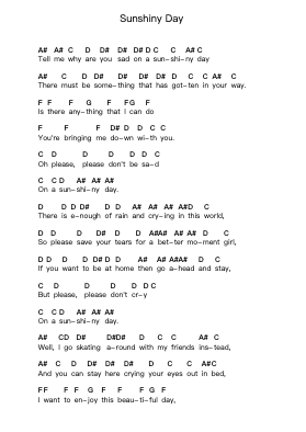 Sunshiny Day Piano letter notes by Satanic Surfers - Arr.Nanholt Walkchi